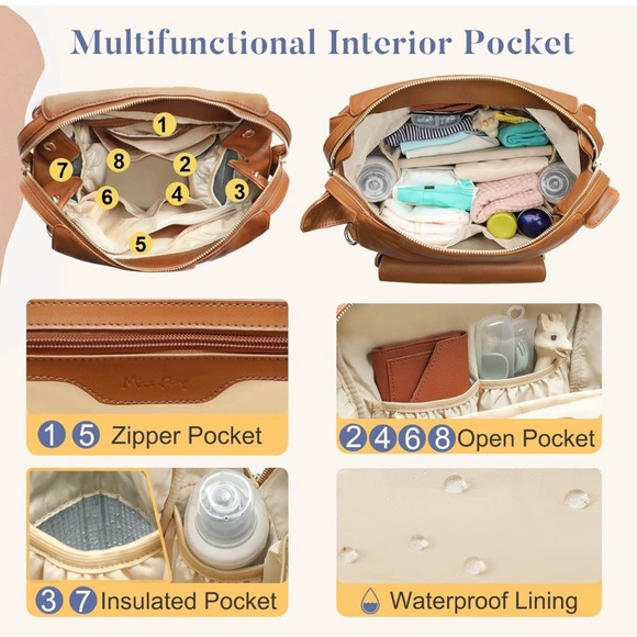 Brown Leather Miss Fong Diaper Bag/Backpack Multifunctional - Picture 5 of 10